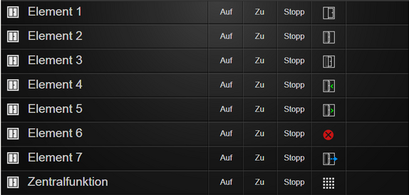 Fig. 5: View - Button 2 in slider element behaviour